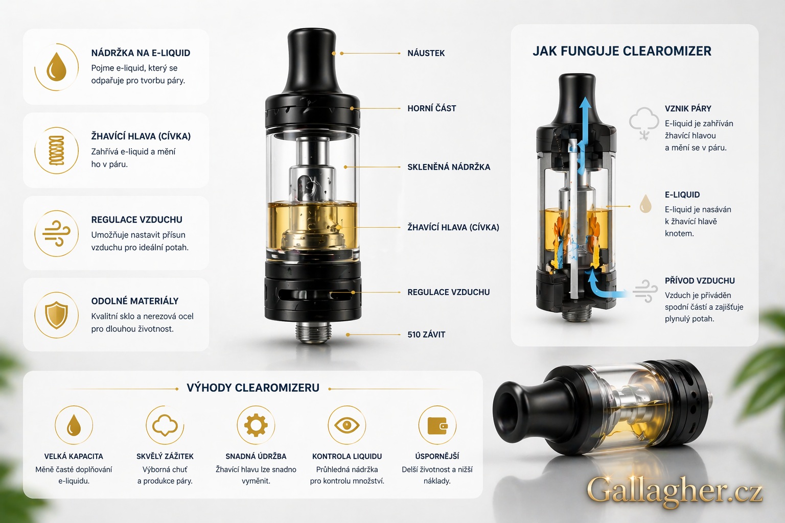 Co je to clearomizer
